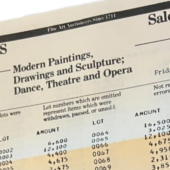 Vtg Sothebys Modern Paintings, Drawings & Sculpture: Dance, Theatre & Opera 1982 - Picture 12 of 12